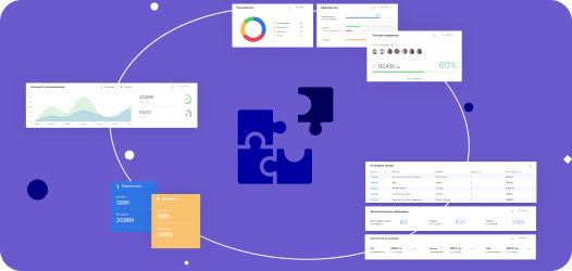 Integrace API