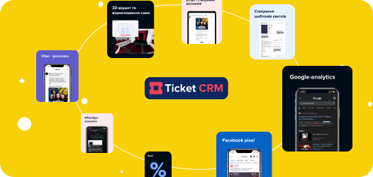Campañas de marketing