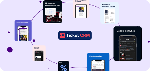 Marketinginstrumente