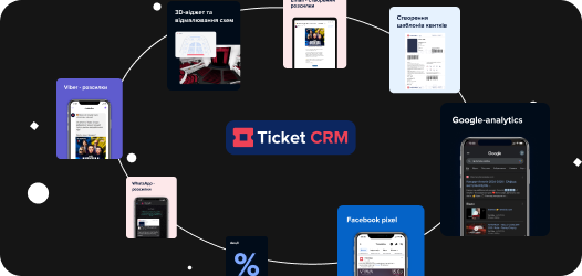 Outils marketing