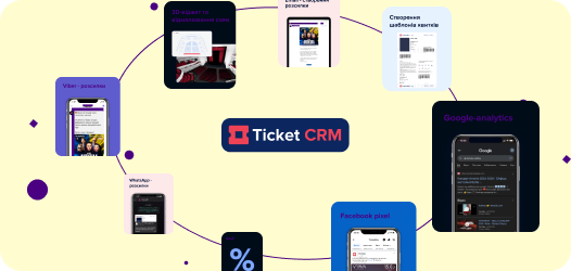 Outils marketing