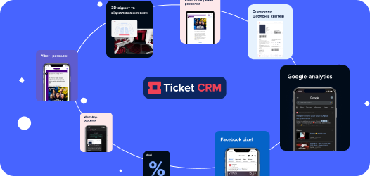 Marketinginstrumente