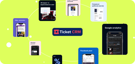 Marketinginstrumente