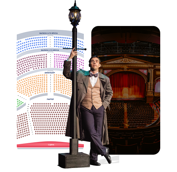CRM für Theateraufführungen: mehr Umsatz, weniger Routine
